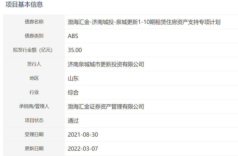 济南城投35亿元租赁住房资产支持ABS获深交所通过_中国网地产